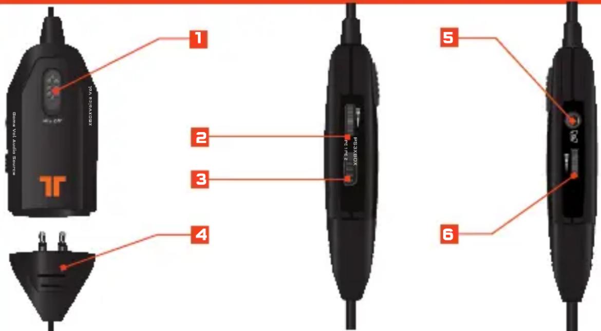 TRITTON AX 180 - Controller in linea - 1