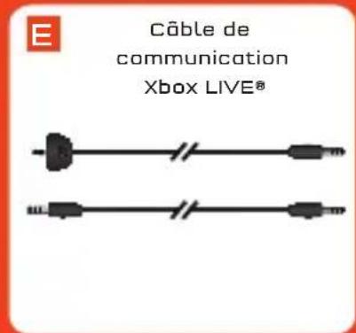 TRITTON AX 180 - Contenu de l'emballage - 4
