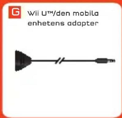 TRITTON AX 180 - Förpackningens innehåll - 2