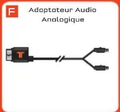 TRITTON AX 180 - Contenu de l'emballage - 5