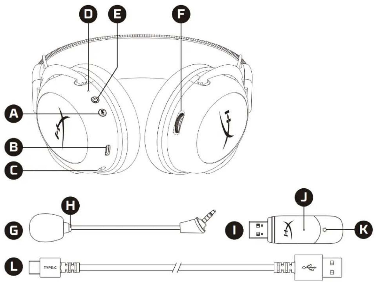 HYPERX Cloud II - Visión general - 1