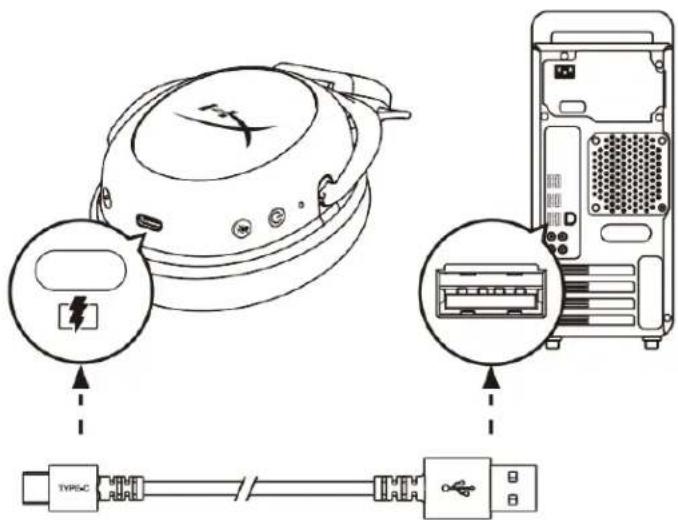 HYPERX Cloud II - 充電耳機 - 1