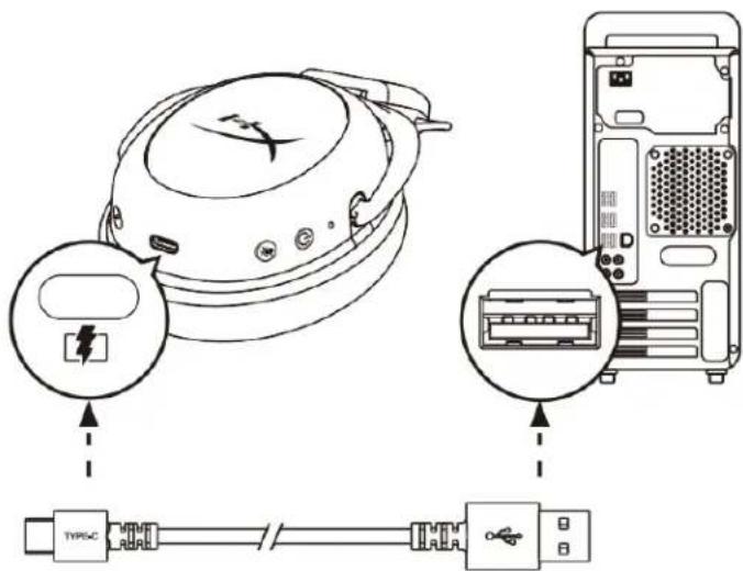 HYPERX Cloud II - Ładowanie przewodowe - 1