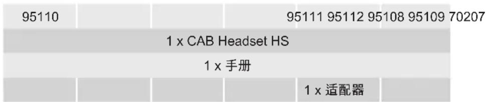 Cabstone Office 95110 - 零件包 - 1