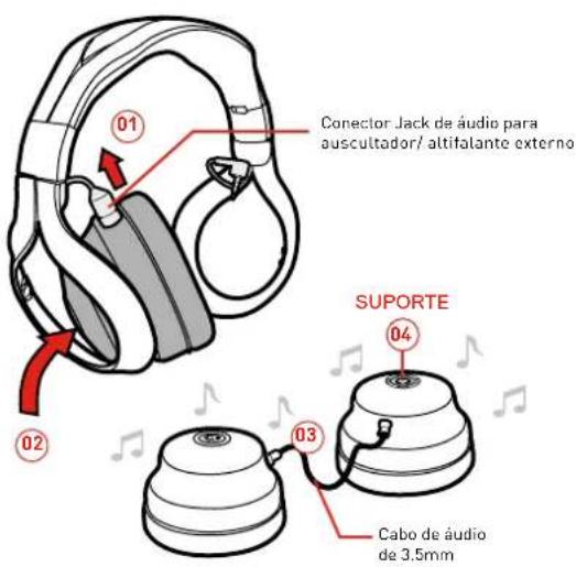 Gioteck FL400 (PS4) - USAR OS ALTIFALANTES PORTÁTEIS (MODO DE BLUETOOTH) - 1