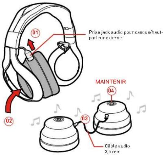 Gioteck FL400 (PS4) - UTILISER LES HAUT-PARLEURS PORTABLES (MODE BLUETOOTH) - 1