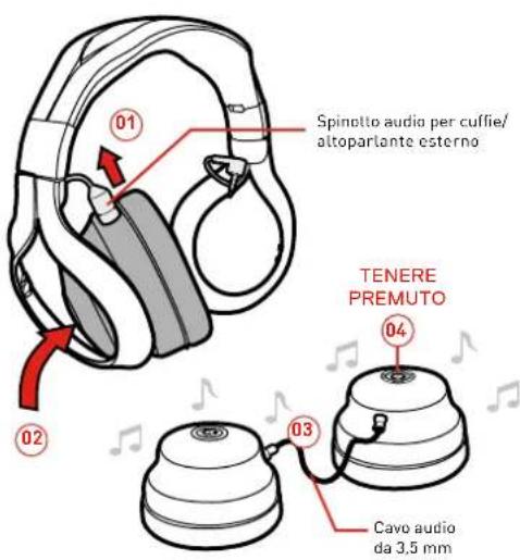 Gioteck FL400 (PS4) - UTILIZZO DEGLI ALTOPARLANTI PORTATILI (MODALITÀ BLUETOOTH) - 1