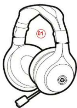Gioteck FL200 - INHALT - 1