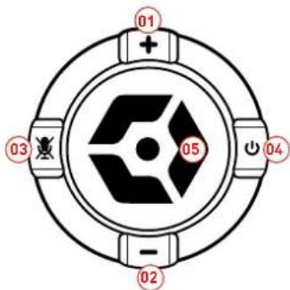 Gioteck FL200 - CARACTERISTICASDOPRODUTO - 1