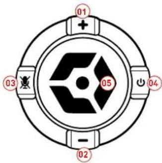 Gioteck FL200 - PRODUCT FEATURES - 1