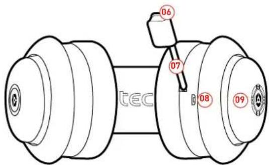 Gioteck FL200 - CARACTERISTICASDOPRODUTO - 2