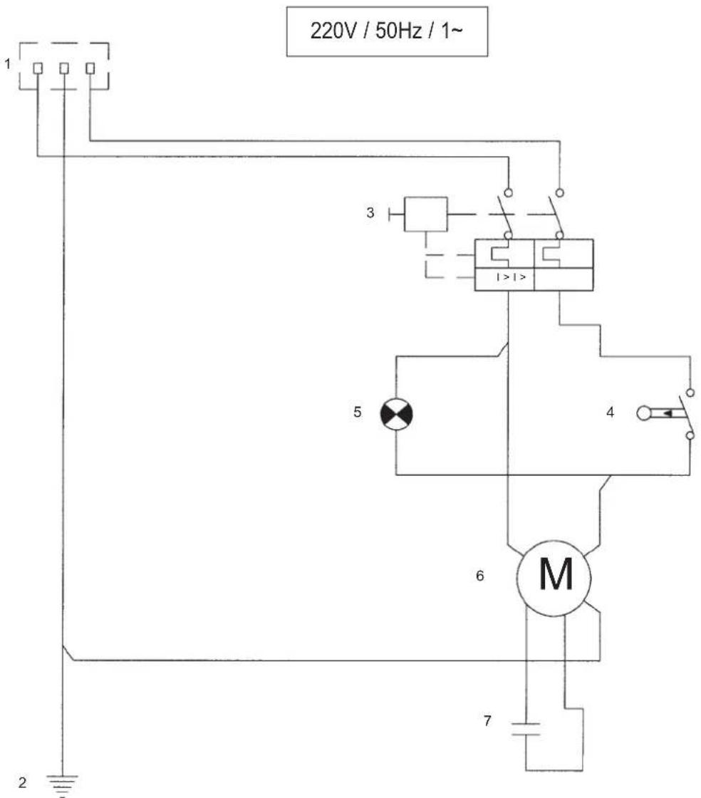 Sammic GC250 - DESCRIZIONE TECNICA - 1
