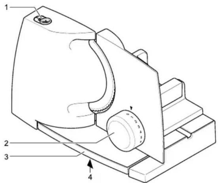 Ritter Compact 1 - 2