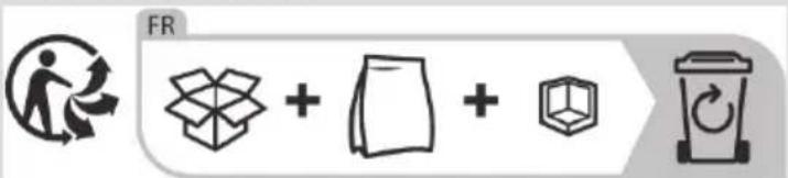 Ritter Compact 1 - Symbole Explication - 3