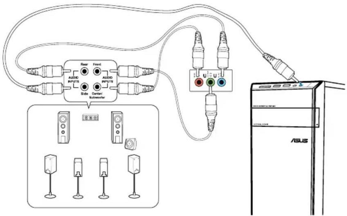 ASUS CM6331 - Connector un système de haut-parleurs 8.1 - 1