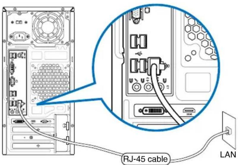 ASUS CM6331 - To connect via a LAN: - 1
