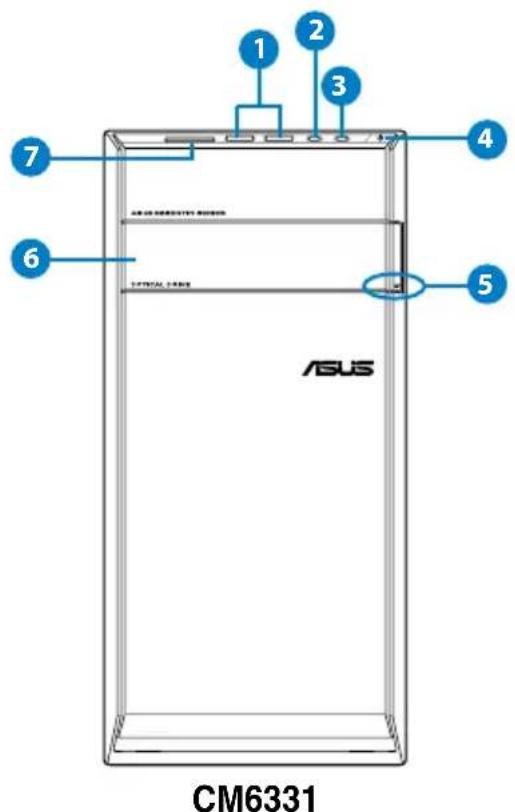 ASUS CM6331 - Pannello frontale - 2