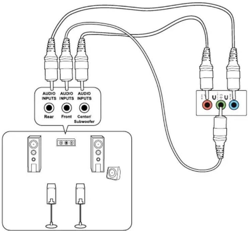 ASUS CM6331 - Connessione altoparlanti a 6 canali - 1