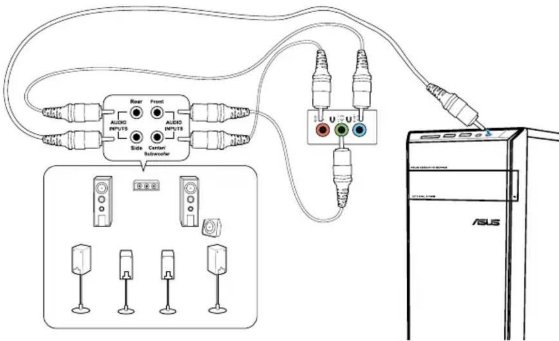 ASUS CM6331 - Connecting 8-channel Speakers - 1