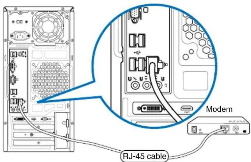 ASUS CM6331 - Uber DSL-/Kabelmodem verbinden - 2