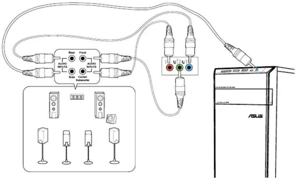 ASUS CM6331 - Connessione altoparlanti a 8 canali - 1