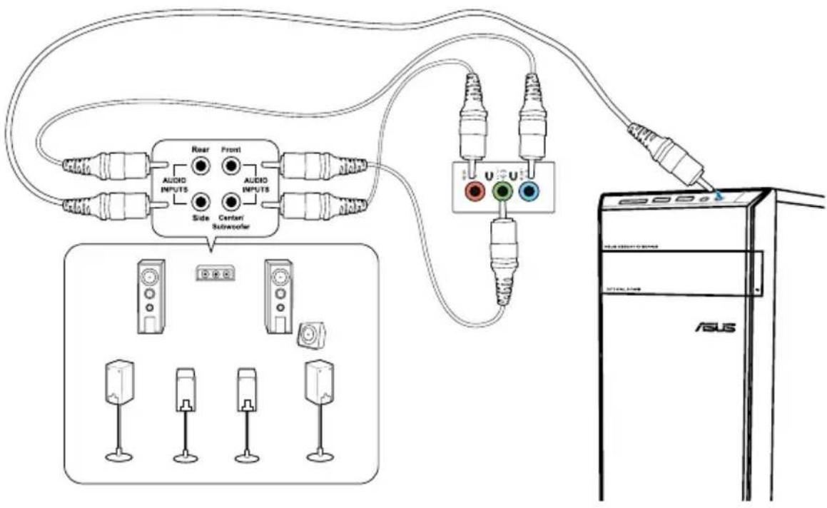 ASUS CM6331 - Anschluss von 8-Kanal Laufsprechern - 1