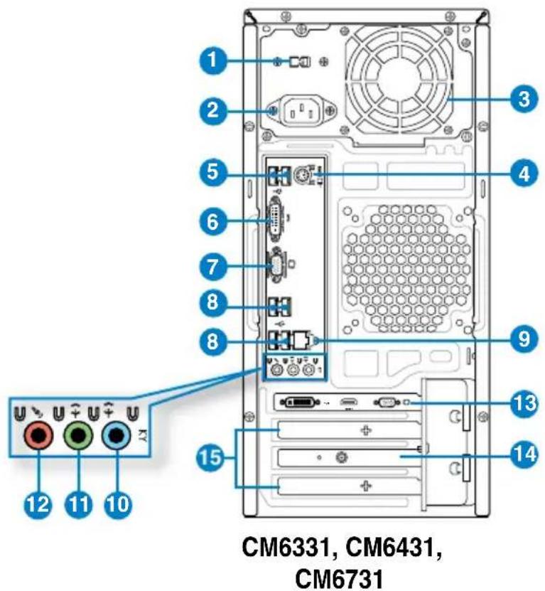ASUS CM6331 - Panel posterior - 1