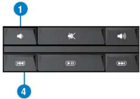 ASUS CM6331 - Tastiera ASUS PRIMAX/KB2621 - 2