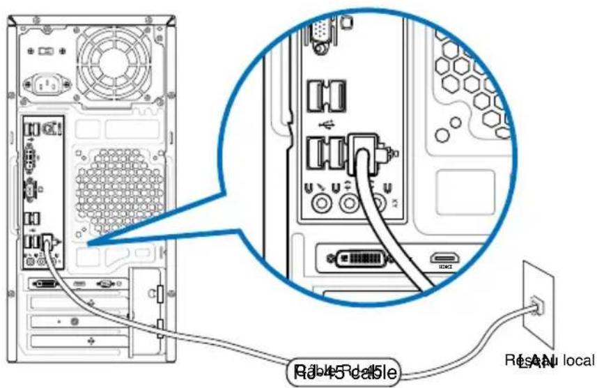 ASUS CM6331 - Pour vous connecter à un réseau local : - 1