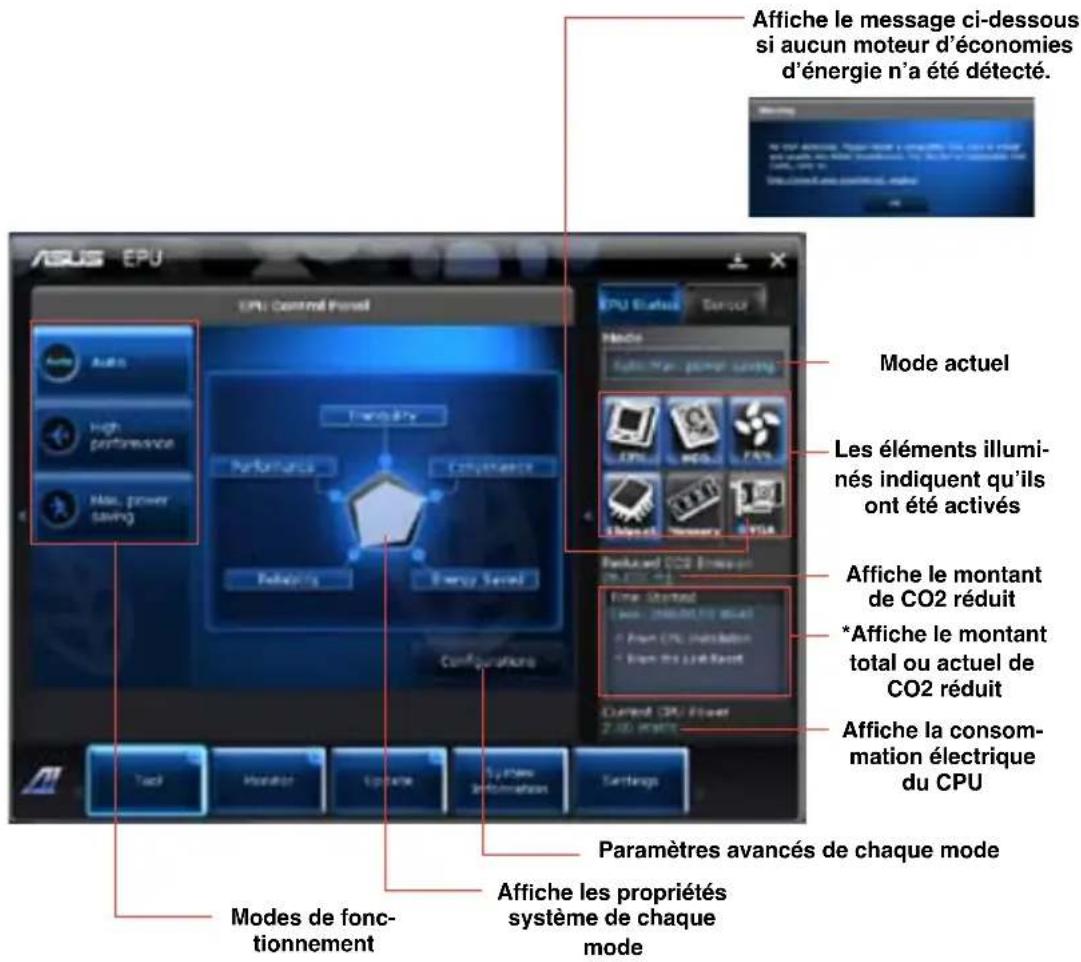 ASUS CM6331 - Pour lancer EPU: - 1