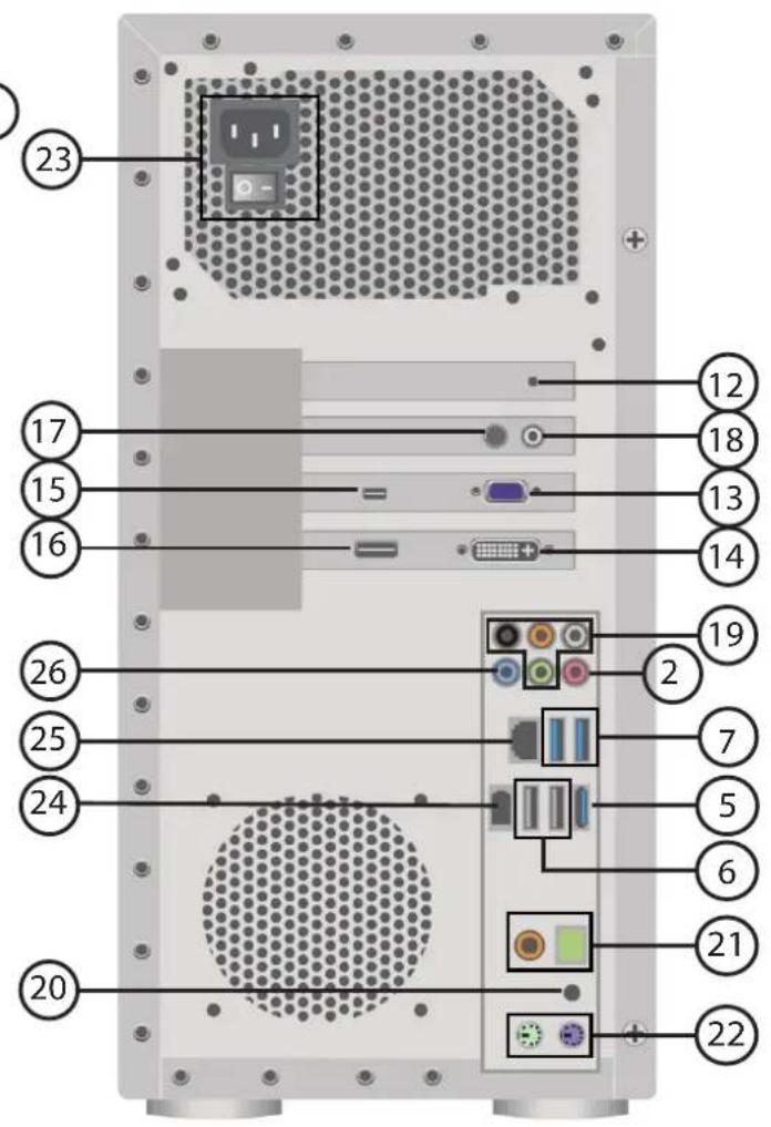 MP Elite Power i53330 - Ordinateur de bureau multimédia - 3