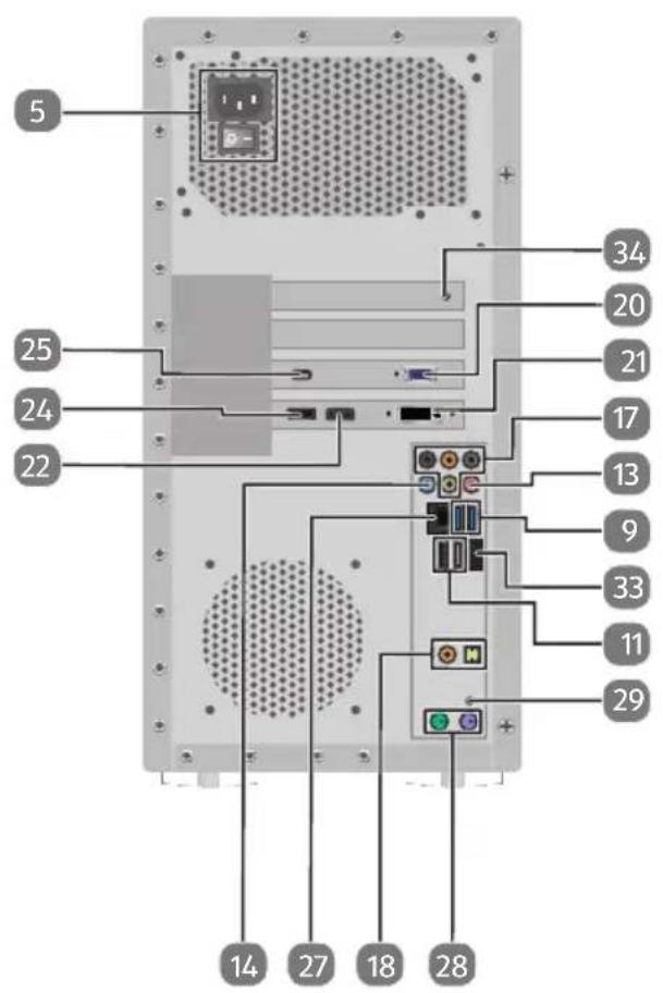 MEDION Akoya P5207 - Ordinateur de bureau multimédia - 2