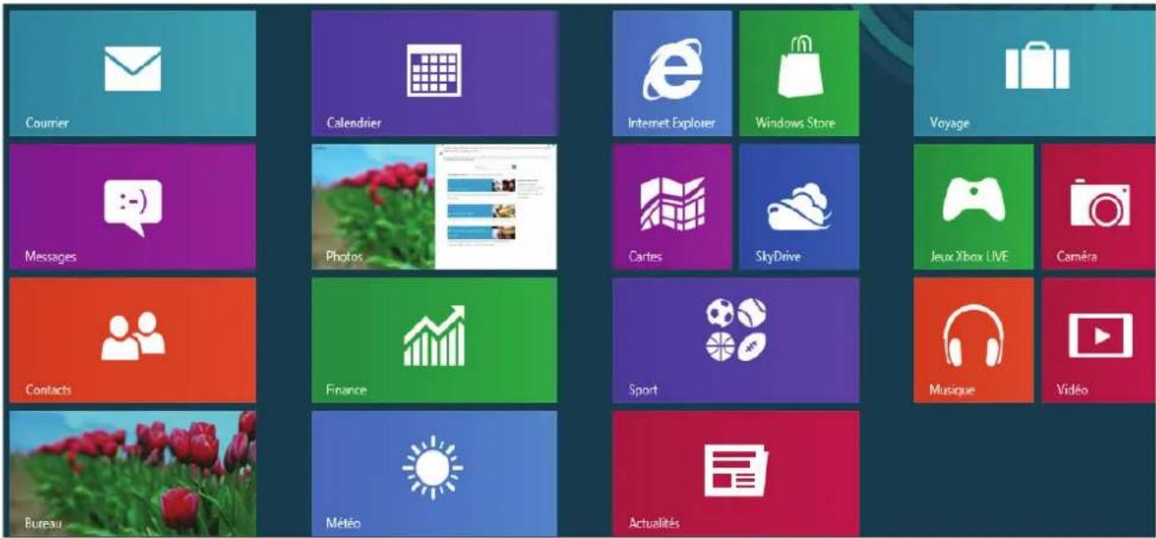 MP Elite Power G2020 - L'écran d'accueil de Windows ^® 8 - 1