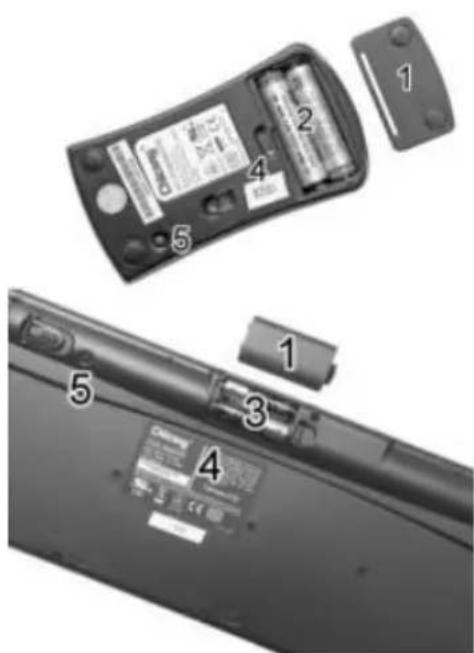 TARGA Ultra AN64III 5000 - Toetsbord en=muis aansluiten - 1