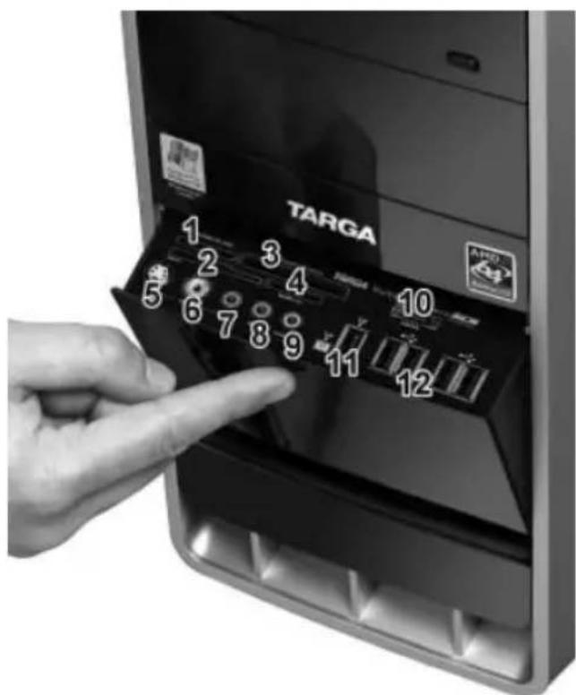 TARGA Ultra AN64III 5000 - Connectoren en poorten - 2