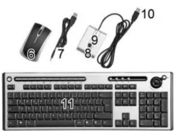 TARGA Ultra AN64III 5000 - Connexion de la souris et du clavier - 1