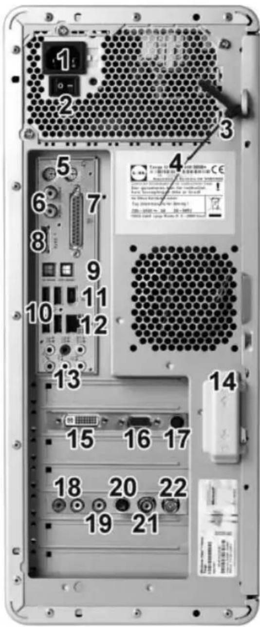 TARGA Ultra AN64III 5000 - Connectoren en poorten - 3