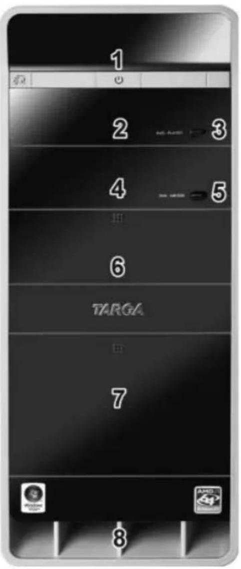 TARGA Ultra AN64III 5000 - Connectoren en poorten - 1