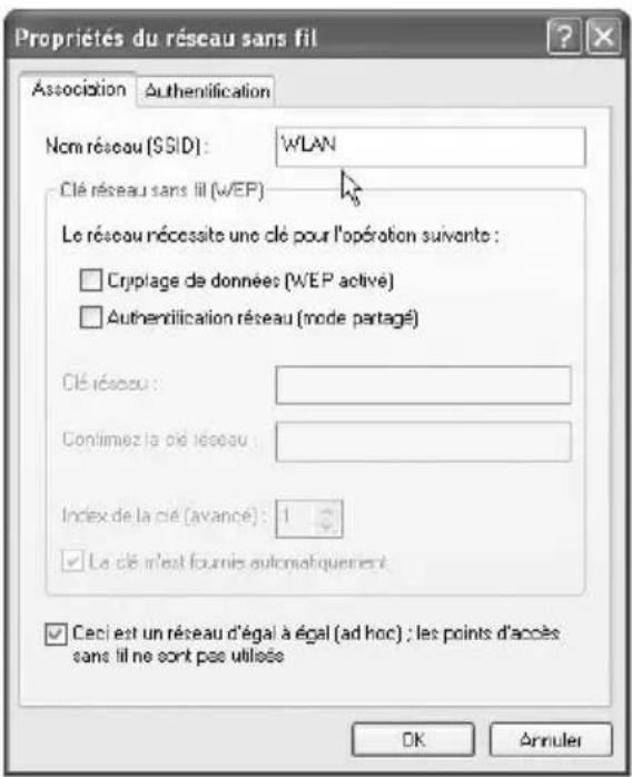 TARGA Ultra AN64 4200 DC - Connexions réseau. - 4