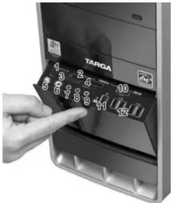 TARGA Ultra AN64 4200 DC - Connecteurs et ports - 2