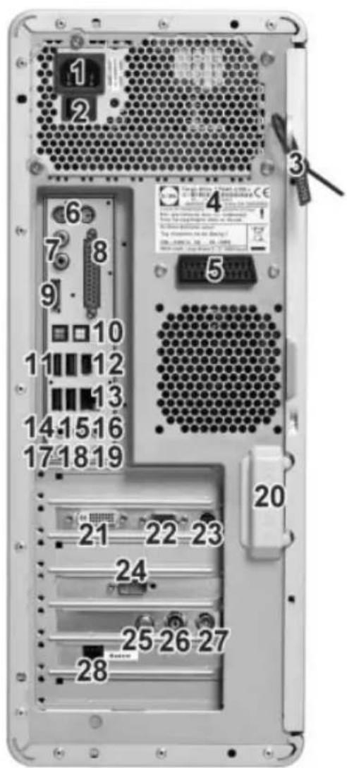 TARGA Ultra AN64 4200 DC - Kontakter och portar - 3