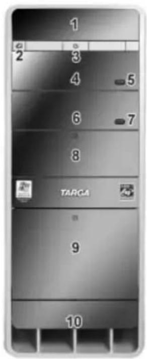 TARGA Ultra AN64 4200 DC - Kontakter och portar - 1