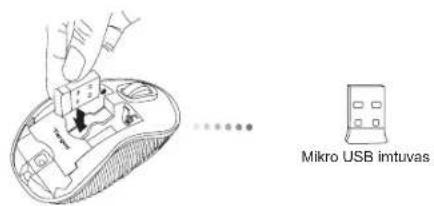 TARGUS AMW55EU - Accensione: - 1