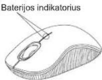 TARGUS AMW55EU - Baterijos indicatorius - 1