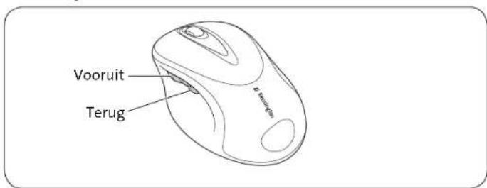 KENSINGTON Pro Fit K72342EU - Aandeslag - 1