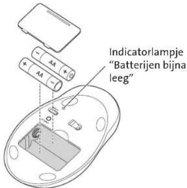 KENSINGTON Pro Fit K72342EU - Installatie van de batterijen - 1