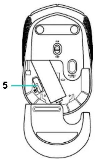 LOGITECH M170 - Caratteristiche - 3