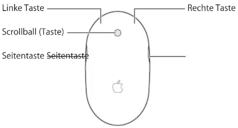 APPLE Wireless Mighty Mouse - Verwenden Ihrer Mighty Mouse - 1