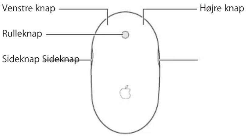 APPLE Wireless Mighty Mouse - Bruge Mighty Mouse - 1
