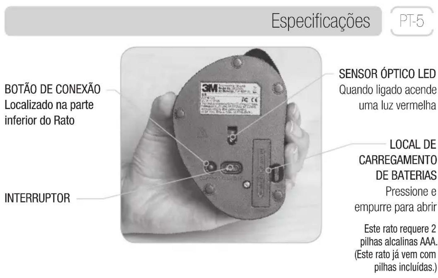 3M Ergonomic EM550GPS - PT-2 Indices - 1